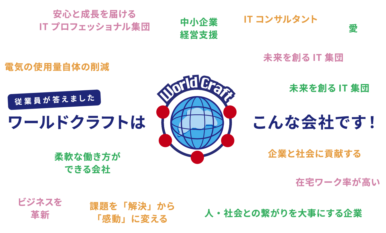 World Craft